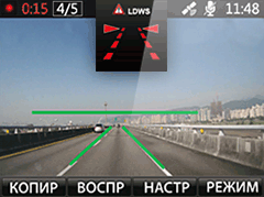Контроль положения машины на дороге относительно разделительных полос – LDWS