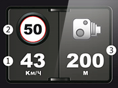 Экранное оповещение о камерах фиксации скорости