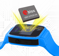 Самые тонкие