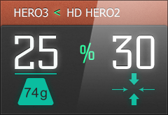 МЕНЬШЕ, ЛЕГЧЕ... ЛУЧШЕ!