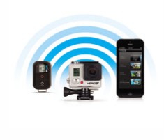 Быстрый Wi-Fi